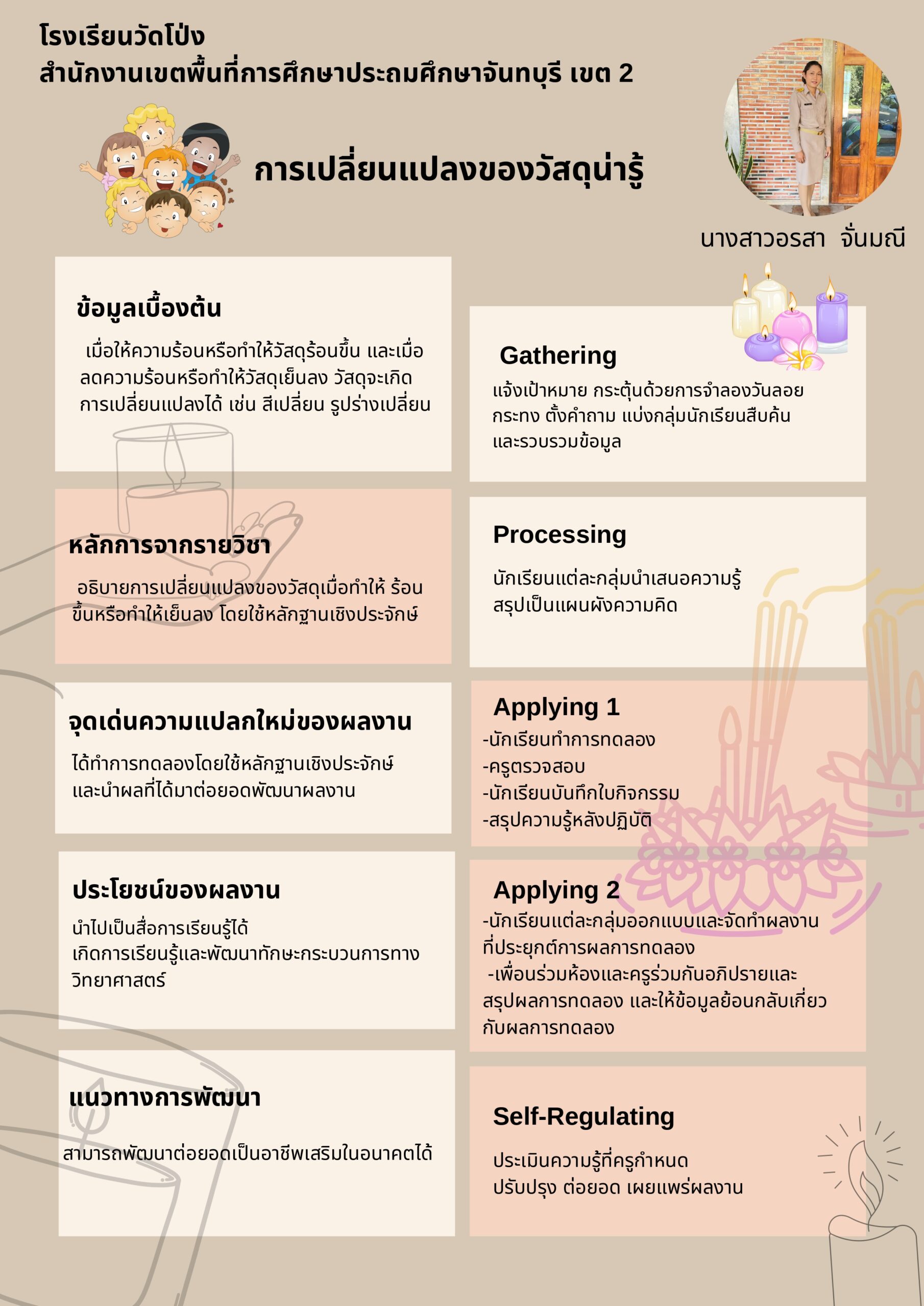 การเปลี่ยนแปลงของวัสดุน่ารู้ (คุณครูอรสา จั่นมณี โรงเรียนวัดโป่ง)