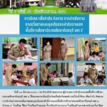 การนิเทศ เพื่อกำกับ ติดตาม การดำเนินงานตามนโยบายและจุดเน้นของสำนักงานเขตพื้นที่การศึกษาประถมศึกษาจันทบุรี เขต 2