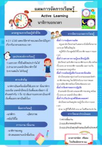 นาฬิกาบอกเวลา(คุณครูปานิตา ศรีออน) โรงเรียนมิตรภาพ ๒๐