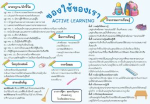 ของใช้ของเรา (คุณครูศิฐิตา พุทธเจริญทอง) โรงเรียนมิตรภาพ ๒๐
