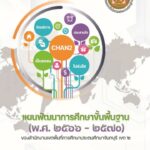แผนพัฒนาการศึกษาขั้นพื้นฐาน (พ.ศ. 2566 – 2570) ของ สพป.จันทบุรี เขต 2