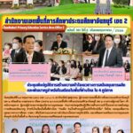 ประชุมเชิงปฏิบัติการสร้างความเข้าใจแนวทางการสนับสนุนการผลิตและพัฒนาครู สำหรับโรงเรียนในพื้นที่ห่างไกล “ร่วมมือ ร่วมใจสร้างครูรุ่นใหม่หัวใจรัก(ษ์)ถิ่น”