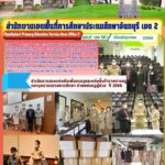 ดำเนินการจัดสอบแข่งขันเพื่อบรรจุและแต่งตั้งข้าราชการครูและบุคลากรทางการศึกษา ตำแหน่งครูผู้ช่วย สังกัดคณะกรรมการการศึกษาขั้นพื้นฐาน ปี 2566