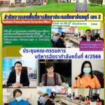ประชุมคณะกรรมการบริหารอัตรากำลัง ครั้งที่ 4/2566