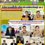 ประชุมคณะอนุกรรมการข้าราชการครูและบุคลากรทางการศึกษา (อ.ก.ค.ศ.เขตพื้นที่การศึกษาประถมศึกษาจันทบุรี เขต 2) ครั้งที่9/2566