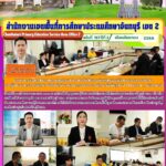 การสอบคัดเลือกบุคคลเพื่อบรรจุและแต่งตั้งให้ดำรงตำแหน่งรองผู้อำนวยการสถานศึกษา และผู้อำนวยการสถานศึกษา สังกัดสำนักงานคณะกรรมการการศึกษาขั้นพื้นฐาน ปี 2566