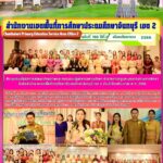 ประชุมเชิงปฏิบัติการพัฒนาศักยภาพและสมรรถนะผู้บริหารสถานศึกษา ข้าราชการครูและบุคลากรทางการศึกษา สังกัดสำนักงานเขตพื้นที่การศึกษาประถมศึกษาจันทบุรี เขต 2 ประจำปีงบประมาณ พ.ศ.2566