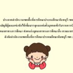ประกาศสำนักงานเขตพื้นที่การศึกษาประถมศึกษาจันทบุรี เขต 2 เรื่องการขึ้นบัญชีผู้สอบแข่งขันได้เพื่อบรรจุและแต่งตั้งบุคคลเข้ารับราชการเป็นข้าราชการครูและบุคลากรทางการศึกษา ตำแหน่งบุคลากรทางการศึกษาอื่น ตามมาตรา 38 ค.(2) สังกัดสำนักงานเขตพื้นที่การศึกษาประถมศึกษาจันทบุรี เขต 2