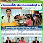 ประชุมการจัดแผนปฏิบัติการ ประจำปีงบประมาณ พ.ศ. 2567 ของสำนักงานเขตพื้นที่การศึกษาประถมศึกษาจันทบุรี เขต 2