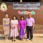 การประเมินความสามารถด้านการอ่านของผู้เรียน (RT) ชั้นประถมศึกษาปีที่ 1 ปีการศึกษา 2566 อำเภอโป่งน้ำร้อน
