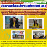 ประชุมนำเสนอรายงานความก้าวหน้าระยะ 3 เดือน โครงการวิจัยประจำปีงบประมาณ 2567 กรอบการวิจัย “พื้นที่นวัตกรรมการศึกษา”ภายใต้แผนงานย่อย พัฒนาพื้นที่นวัตกรรมการศึกษาและเมืองแห่งการเรียนรู้ (Learning city) ผ่านระบบออนไลน์ โปรแกรม ZOOM