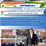การอบรมเชิงปฏิบัติการตามโครงการพัฒนาผู้บริหารการศึกษา สังกัดกระทรวงศึกษาธิการ (MOE ONE TEAM)  ระยะที่ 2 การเรียนรู้ตามสภาพจริง (Authentic Learning)