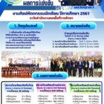 สรุปผลการเเข่งขันงานศิลปหัตถกรรมนักเรียน ปีการศึกษา 2567 ระดับสำนักงานเขตพื้นที่การศึกษา