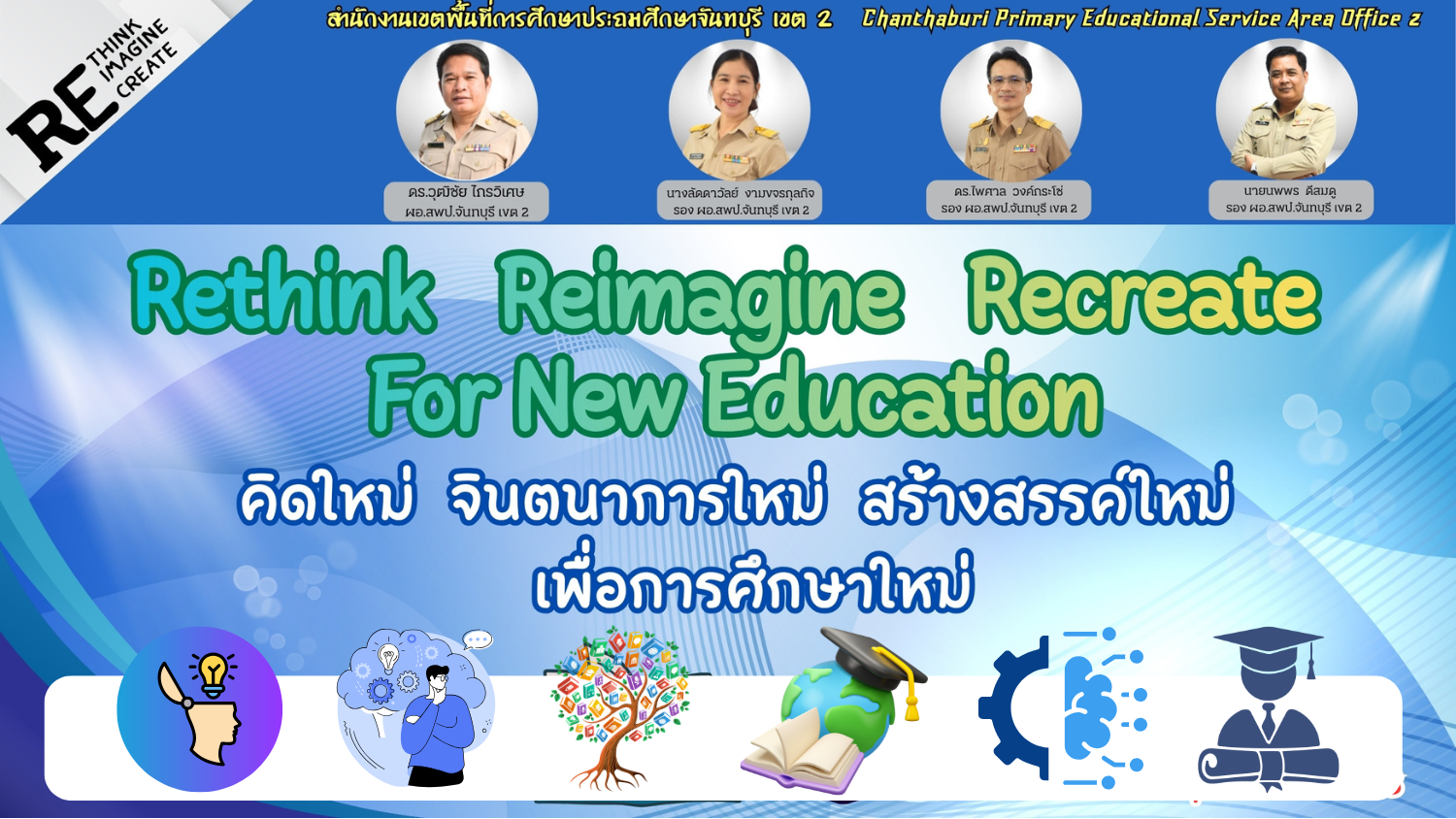 Rething Remagine Recreate For New Education